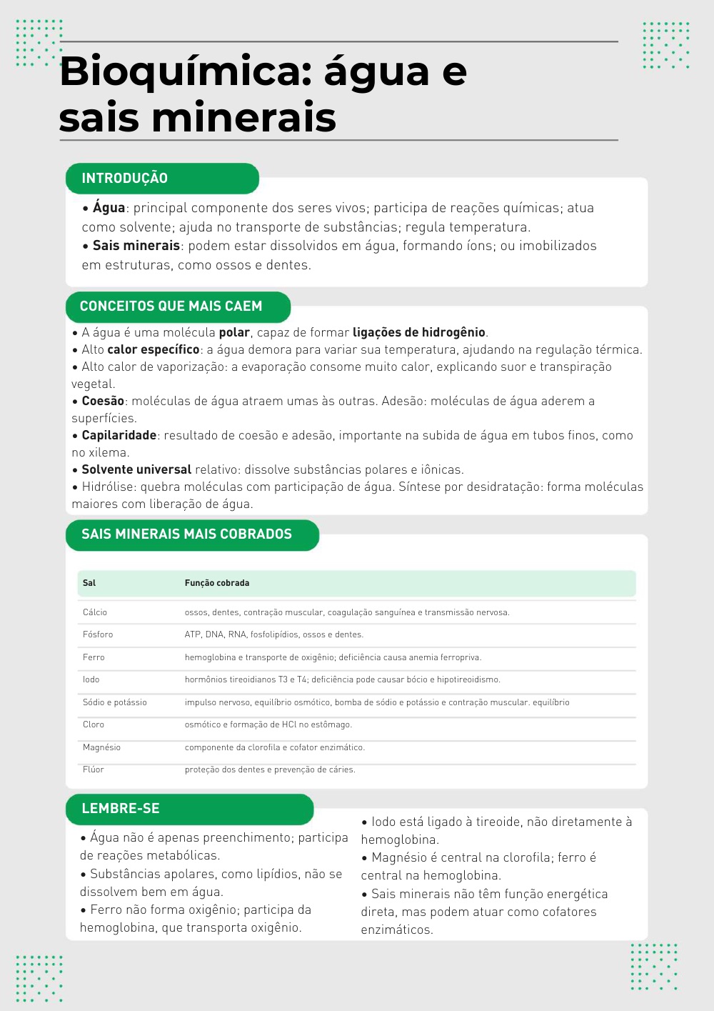 Página Bioquímica: água e sais minerais